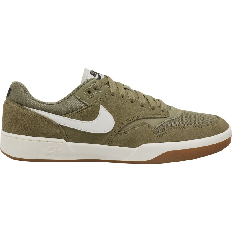 gts return nike sb